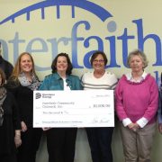 Dominion Energy Grant